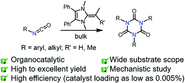 Highly efficient cyclotrimerization of isocyanates using N-heterocyclic ...