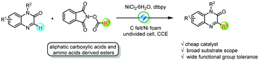 Nickel-catalyzed electrochemical reductive decarboxylative coupling of ...