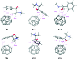 Graphical abstract: Fullerene C24 as a potential carrier of ephedrine drug – a computational study of interactions and influence of temperature