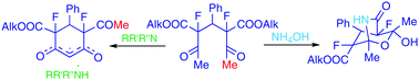 Graphical abstract: Contrasting reactivity of fluorinated 2,6-heptanediones towards amines and ammonia, leading to cyclohexanediones or 2-oxa-6-azabicyclo[2.2.2]octanes and evaluation of their cytotoxicity