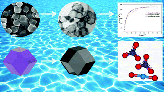 Graphical abstract: Hollow cobalt sulfide for highly efficient uranium adsorption from aqueous solutions