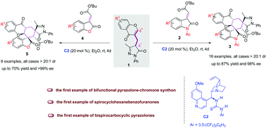 Graphical abstract: A bifunctional pyrazolone–chromone synthon directed organocatalytic double Michael cascade reaction: forging five stereocenters in structurally diverse hexahydroxanthones