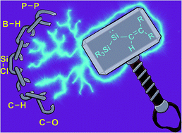 Graphical abstract: A vinyl silylsilylene and its activation of strong homo- and heteroatomic bonds