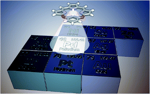 Graphical abstract: Unusual near infrared (NIR) fluorescent palladium(ii) macrocyclic complexes containing M–C bonds with bioimaging capability