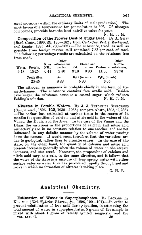 Analytical chemistry