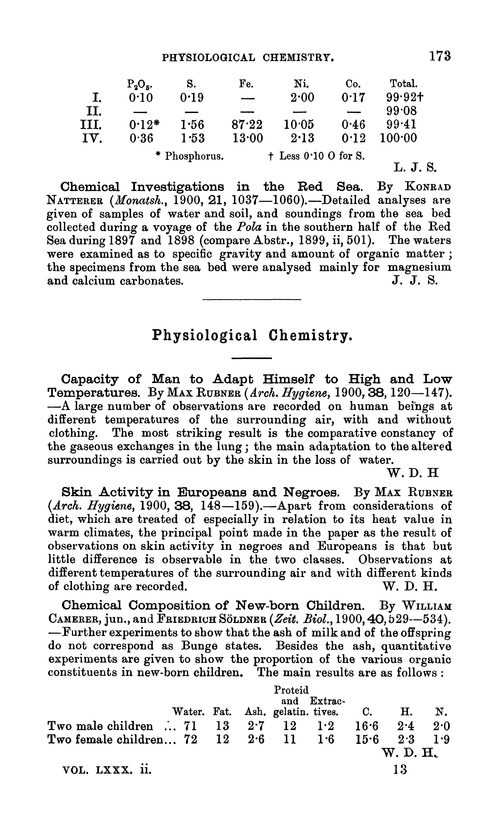 Physiological chemistry