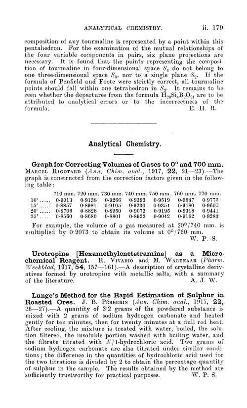 Analytical chemistry