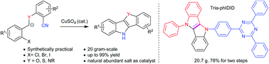 Graphical abstract: CuSO4-Catalyzed dual annulation to synthesize O, S or N-containing tetracyclic heteroacenes