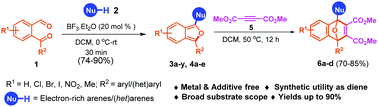 BF3-Etherate-catalyzed tandem reaction of 2-formylarylketones with ...