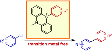 Graphical abstract: Arylation of aryllithiums with S-arylphenothiazinium ions for biaryl synthesis