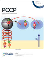 Graphical abstract: Inside front cover