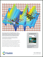 Graphical abstract: Inside back cover