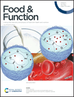 Graphical abstract: Inside front cover