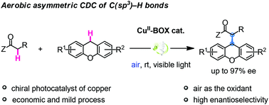 Copper-catalyzed aerobic asymmetric cross-dehydrogenative coupling of C ...