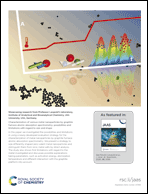 Graphical abstract: Back cover