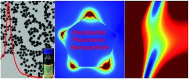 Graphical abstract: Laser assisted synthesis of anisotropic metal nanocrystals and strong light-matter coupling in decahedral bimetallic nanocrystals