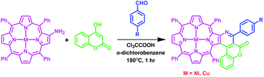 Graphical abstract: Construction of coumarin-fused pyrido[2,3-b]porphyrins through a trichloroacetic acid-accelerated domino approach