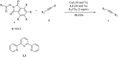 Graphical abstract: Cu-Photoredox-catalyzed C(sp)–C(sp3) coupling of redox-active esters with terminal alkynes