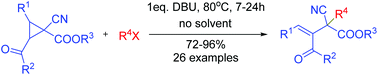 Graphical abstract: DBU-promoted ring-opening reactions of multi-substituted donor–acceptor cyclopropanes: access to functionalized chalcones with a quaternary carbon group