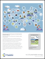 Graphical abstract: Back cover