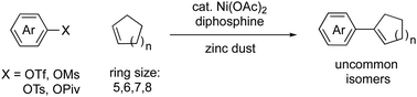 Graphical abstract: Nickel-catalyzed Heck reaction of cycloalkenes using aryl sulfonates and pivalates