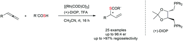 Rhodium-catalyzed regioselective addition of thioacids to terminal ...