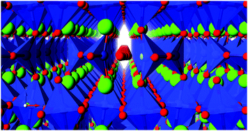 Graphical abstract: Mechanistic insight into oxygen vacancy migration in SrFeO3−δ from DFT+U simulations