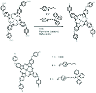 Graphical abstract: Positively charged styryl pyridine substituted Zn(ii) phthalocyanines for photodynamic therapy and photoantimicrobial chemotherapy: effect of the number of charges