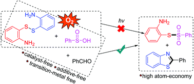 Graphical abstract: Catalyst-free tandem reaction of 2,2′-diaminodiphenyldisulfides, sulfinic acids and aromatic aldehydes: an approach to synthesize unsymmetric thiosulfonates and benzothiazoles