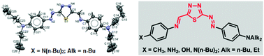 Graphical abstract: Azo dyes containing 1,3,4-thiadiazole fragment: synthesis and properties