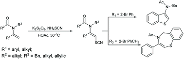 Graphical abstract: K2S2O8-mediated regio- and stereo-selective thiocyanation of enamides with NH4SCN