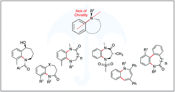 Stereogenic and conformational properties of medium-ring benzo-fused N ...