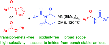 Graphical abstract: Chemoselective acylation of N-acylglutarimides with N-acylpyrroles and aryl esters under transition-metal-free conditions