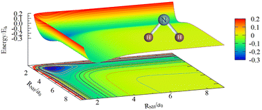 Graphical abstract: An accurate NH2(X2A′′) CHIPR potential energy surface via extrapolation to the complete basis set limit and dynamics of the N(2D) + H2(X1Σ+g) reaction