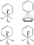 Graphical abstract: Metallaaromaticity – a protean world