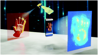 Graphical abstract: Meter-scale chemiluminescent carbon nanodot films for temperature imaging