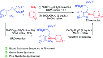 Graphical abstract: Synthesis of 3C-alkylated active methylene substituted 2H-indazole derivatives via sequential ring opening of donor–acceptor cyclopropanes and reductive cyclization reaction