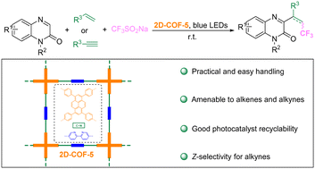 Graphical abstract: A covalent organic framework-catalyzed visible-light-induced three-component cascade synthesis of trifluoroalkyl and trifluoroalkenyl quinoxalin-2(1H)-one derivatives