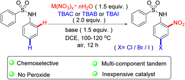 Graphical abstract: Practical chemoselective aromatic substitution: the synthesis of N-(4-halo-2-nitrophenyl)benzenesulfonamide through the efficient nitration and halogenation of N-phenylbenzenesulfonamide