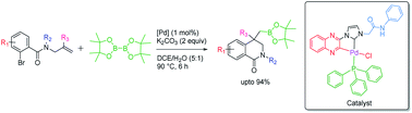 Graphical abstract: Synthesis of dihydroisoquinolinone-4-methylboronic esters via domino Heck/borylation using a structurally characterized palladacycle as a catalyst