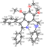 Graphical abstract: Synthesis, characterization, and in vitro anti-cholinesterase screening of novel indole amines