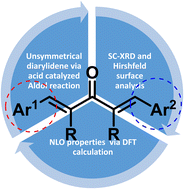 Graphical abstract: Acid catalyzed one-pot approach towards the synthesis of curcuminoid systems: unsymmetrical diarylidene cycloalkanones, exploration of their single crystals, optical and nonlinear optical properties