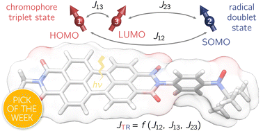 Graphical abstract: Calculation of exchange couplings in the electronically excited state of molecular three-spin systems