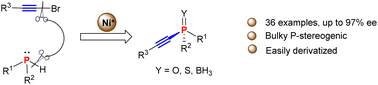 Graphical abstract: A Ni-catalyzed asymmetric C(sp)–P cross-coupling reaction for the synthesis of P-stereogenic alkynylphosphines