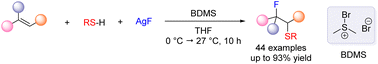 Graphical abstract: 1,2-Fluorosulfenylation of unactivated alkenes with thiols and a fluoride source promoted by bromodimethylsulfonium bromide