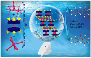 Graphical abstract: A new {P4Mo6}-based complex as a highly efficient heterogeneous catalyst for the oxidation of alkylbenzenes under mild conditions