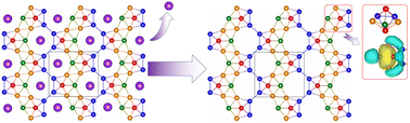 Superconducting boron allotrope featuring pentagonal bipyramid at ...