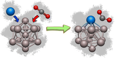 Graphical abstract: Wave function analyses of scandium-doped aluminium clusters, AlnSc (n = 1–24), and their CO2 fixation abilities