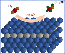 Graphical abstract: Carbon dioxide conversion to methanol on a PdCo bimetallic catalyst