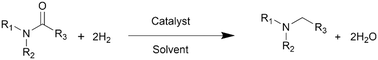 Graphical abstract: Selective hydrogenation of amides and imides over heterogeneous Pt-based catalysts